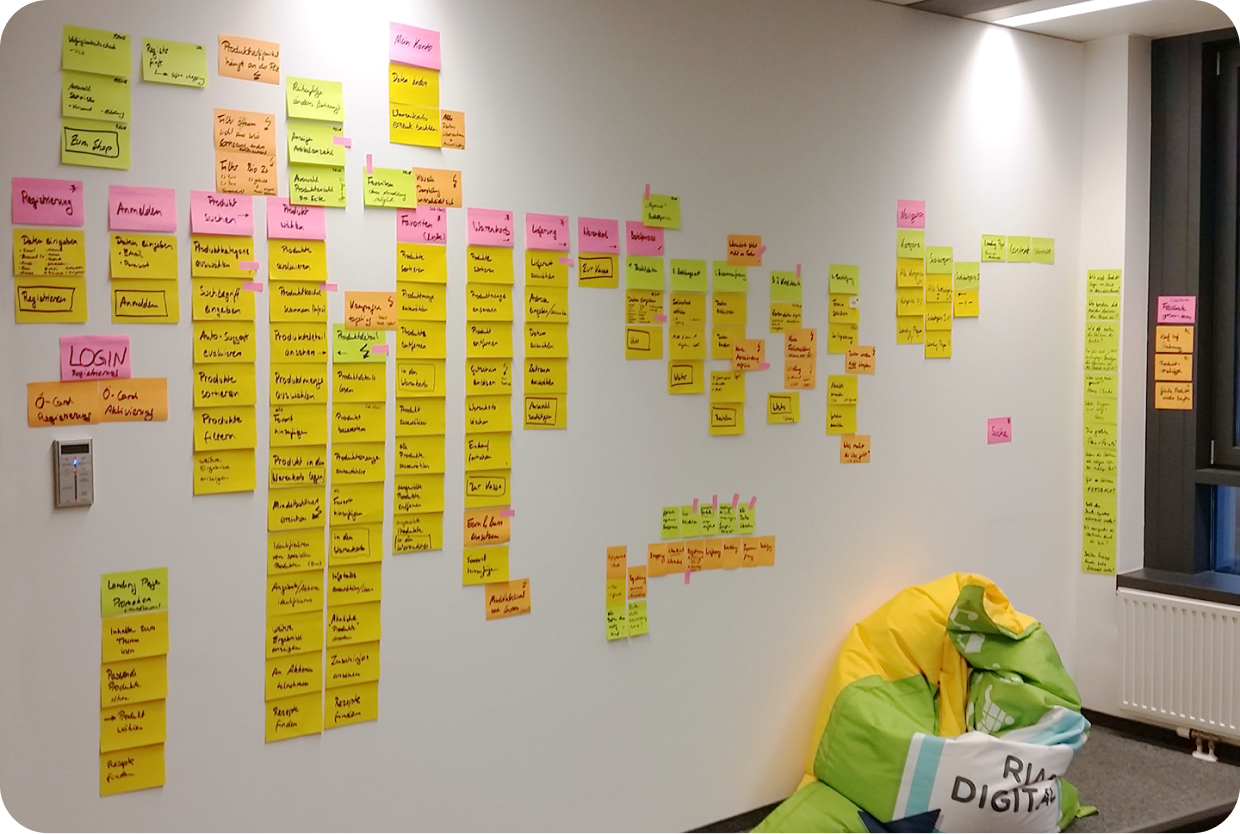 Ein Foto einer Wand mit Post-its, die die Informationsarchitektur der Webseite wiederspiegeln. Verschiedenfarbige Post-its werden eingesetzt für unterschiedliche Hierarchien in der Seitenstruktur.