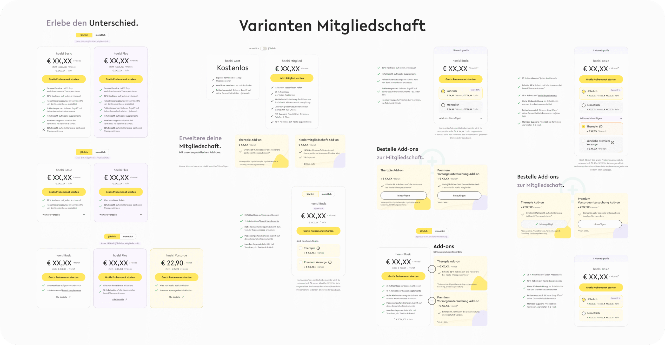 Übersicht über verschiedene Mitgliedschaftsdarstellungen Eine Collage an verschiedenen Varianten, wie die Mitgliedschaftsmodelle dargestellt werden können.